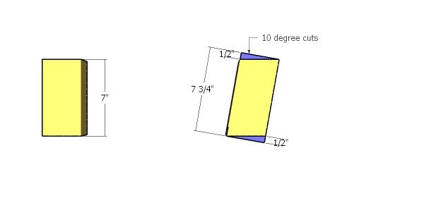 Corner supports