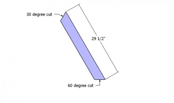 Cutting the trims