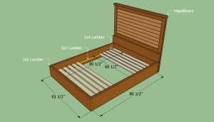 Building a wooden bed frame