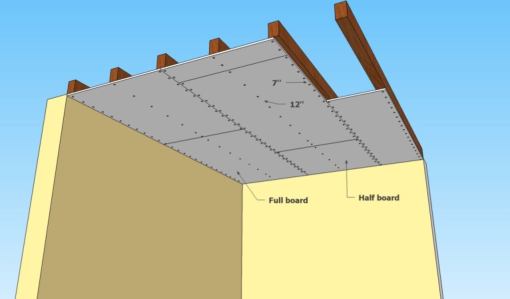 Drywall ceiling layout | HowToSpecialist - How to Build, Step by Step ...