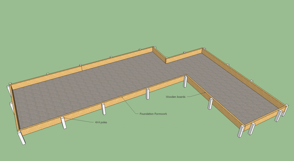 Foundation formwork for outdoor kitchen