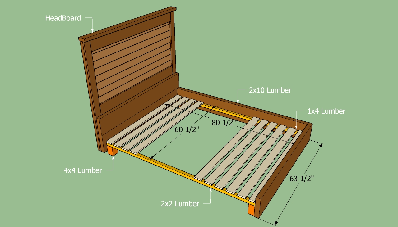 Wooden queen bed frame plans HowToSpecialist How to Build, Step by Step DIY Plans