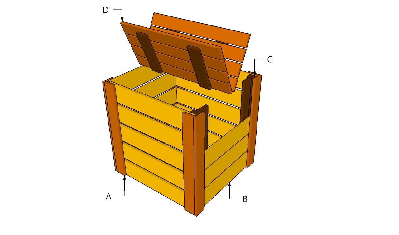 Building a compost bin