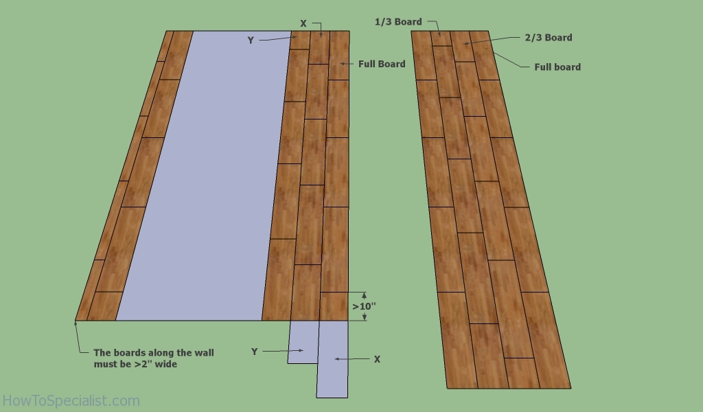 Laminate Flooring Layout, How To Install Laminate Flooring Pattern