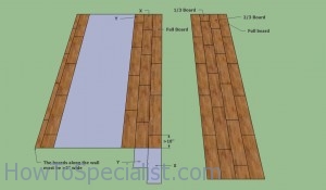 Laminate flooring layout