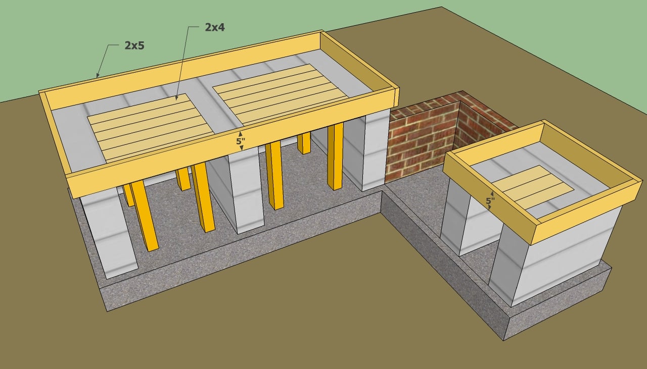 Outdoor Kitchen Floor Plans Free Things In The Kitchen   Outdoor Kitchen Counter Formwork 