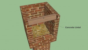 Brick barbeque lintel