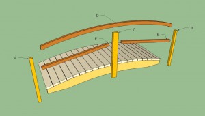 Bridge railing plans