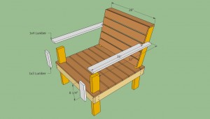 Arm Support Plans