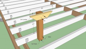 Deck seat plans