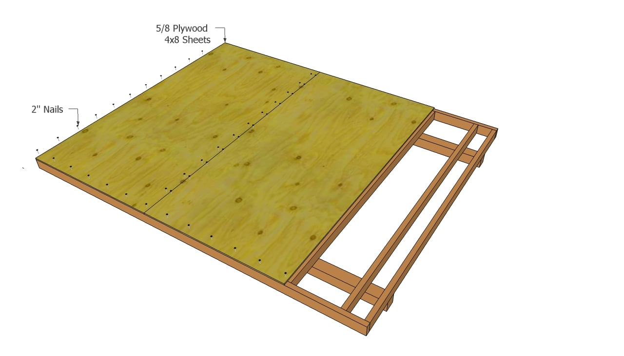 Installing the plywood sheets HowToSpecialist How to Build, Step by Step DIY Plans