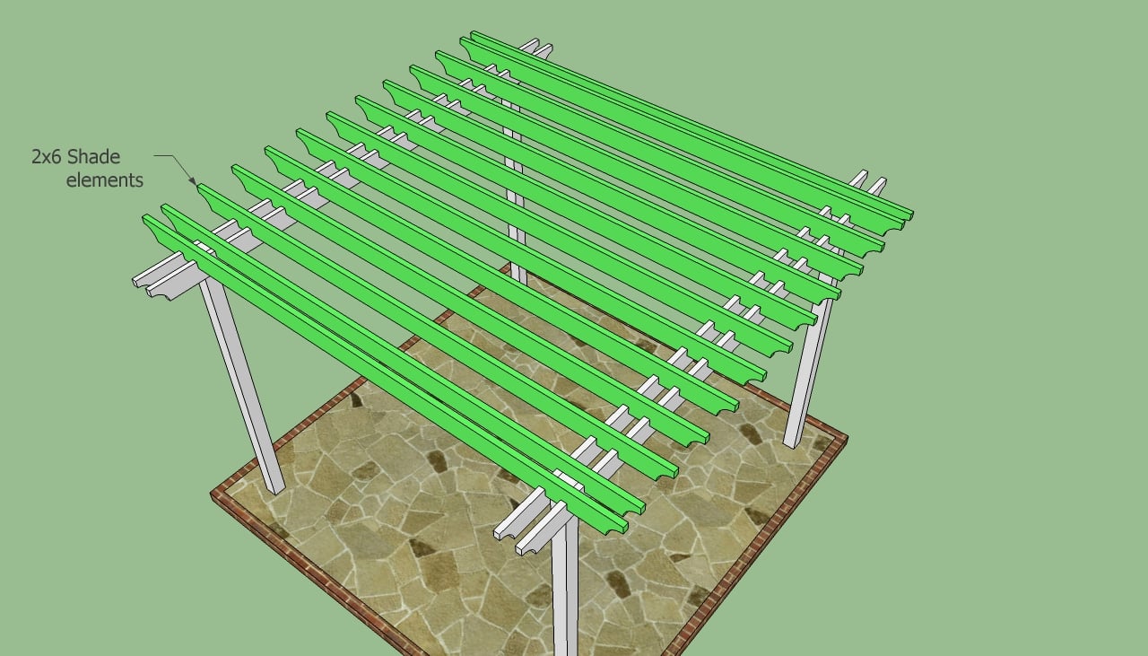 Installing the shade elements