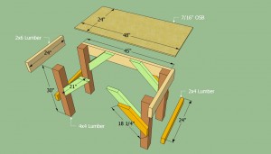 Building a heavy duty workbench