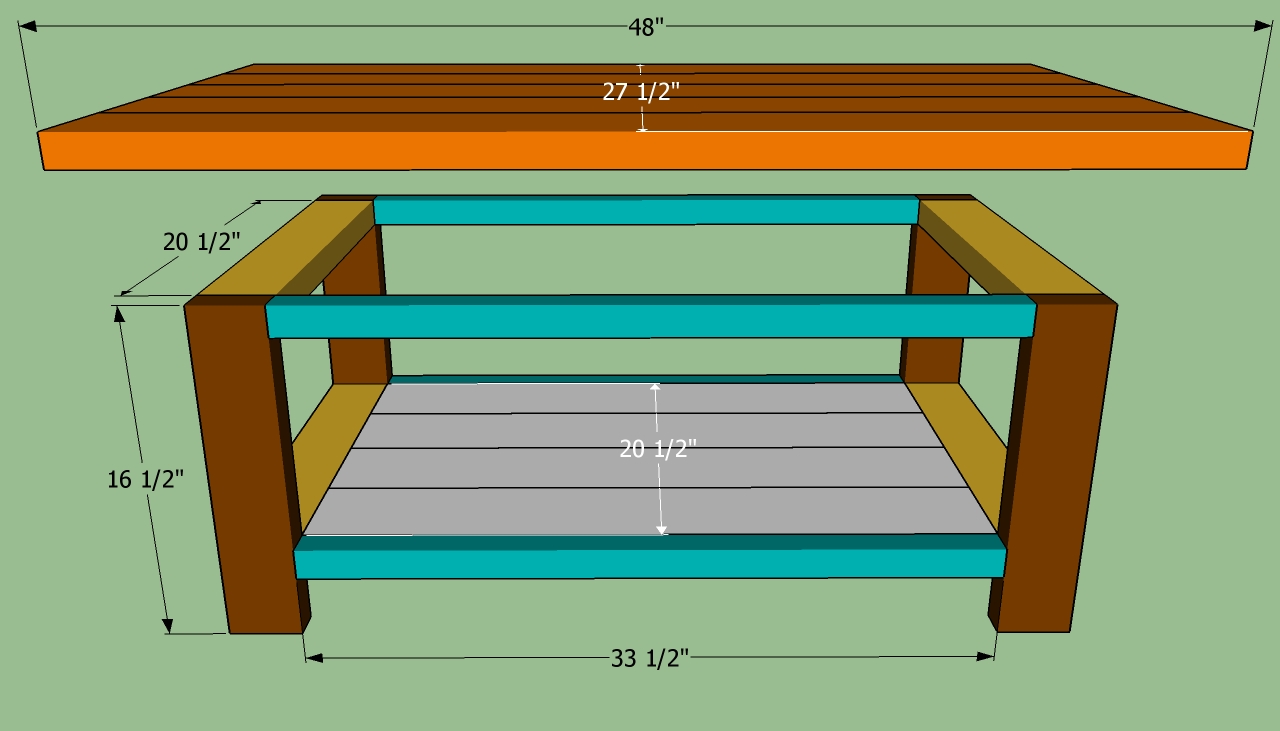 How to build a coffee table | HowToSpecialist - How to Build, Step by