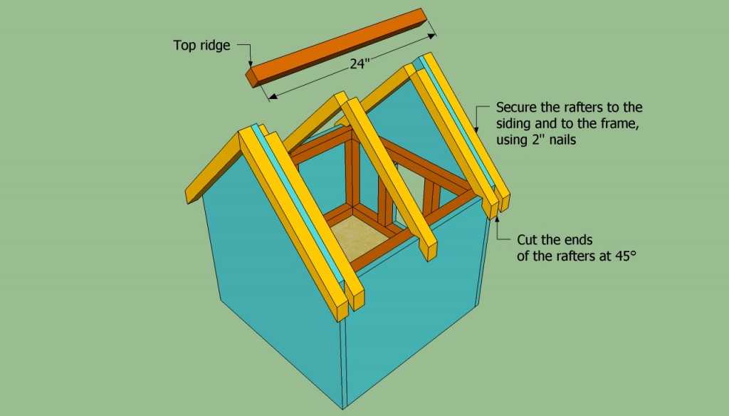 How to build a small dog house | HowToSpecialist - How to Build, Step ...