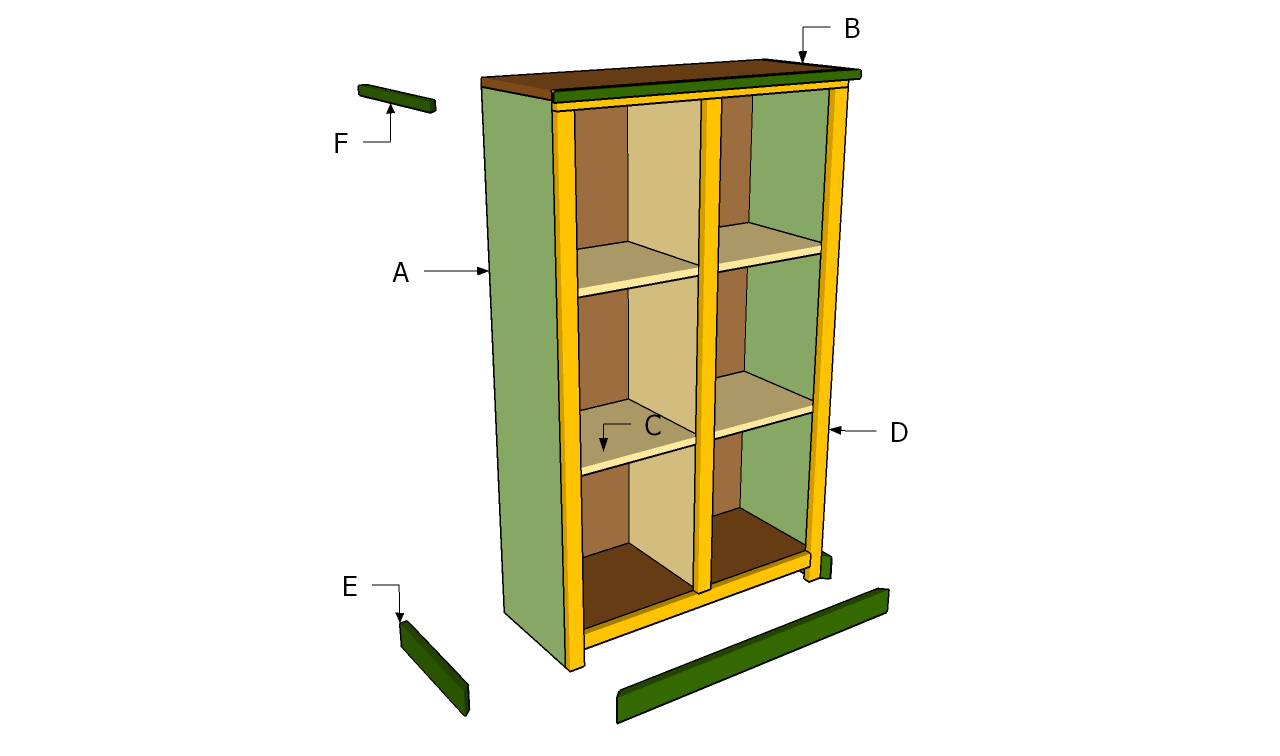 Building a bookshelf