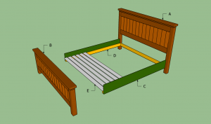Building a king size bed