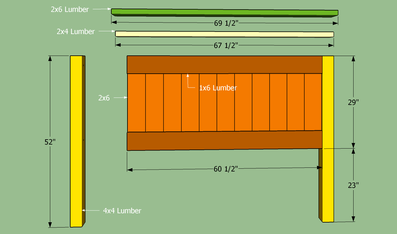 queen mattress headboard dimensions