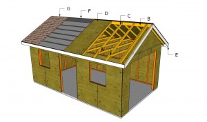 Building a garage roof