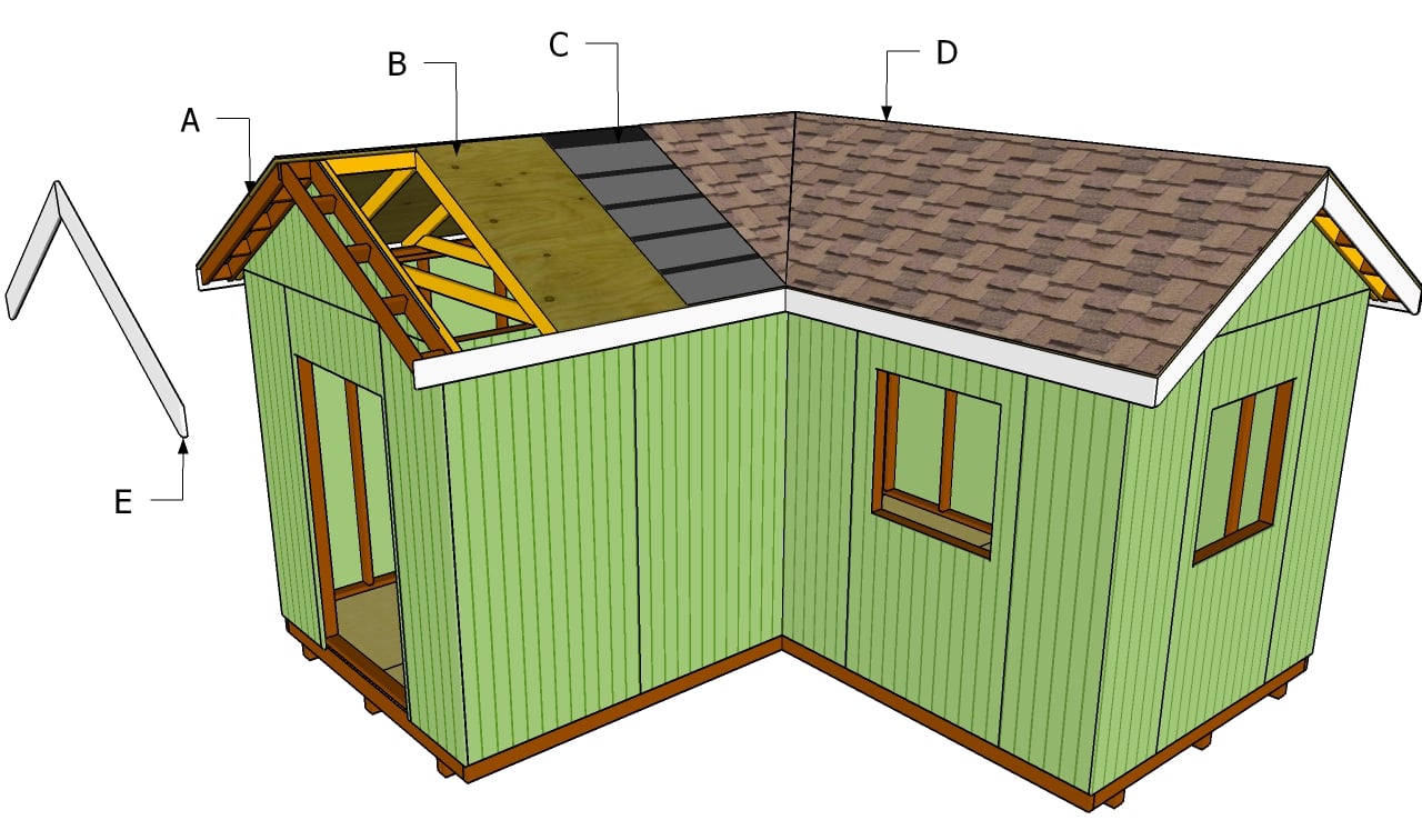 Installing A Shed Roofing HowToSpecialist How To Build Step By 