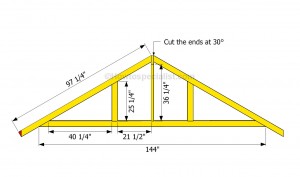 How to build a garage roof | HowToSpecialist - How to Build, Step by ...