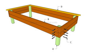Buidling a raised garden bed