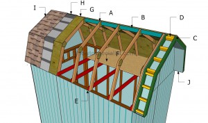 Building a barn shed roof