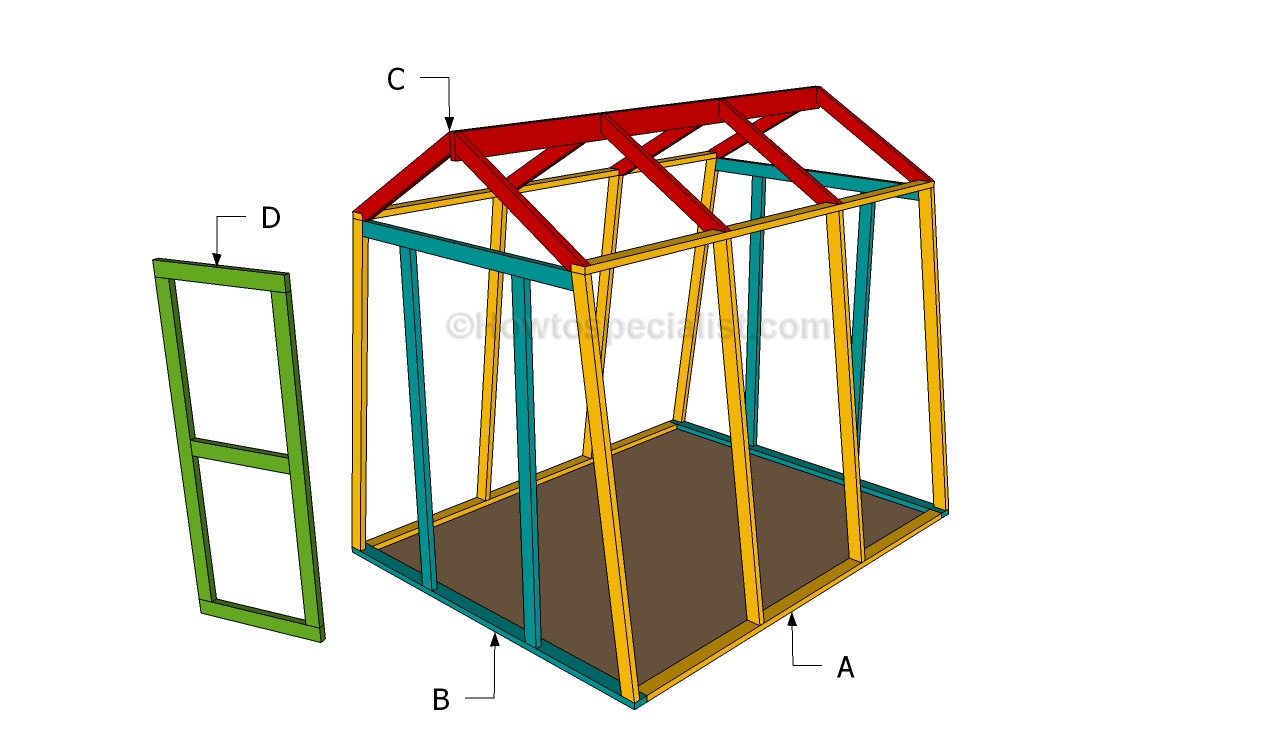 Building a small greenhouse