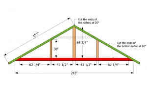 How To Build A Double Carport 