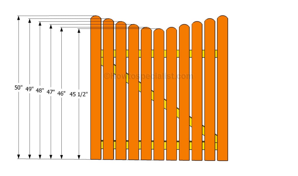 How to build a garden gate | HowToSpecialist - How to Build, Step by ...