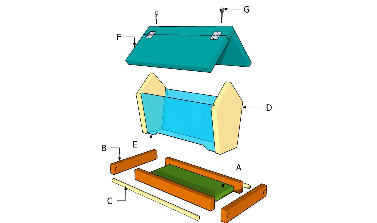 Building a bird feeder