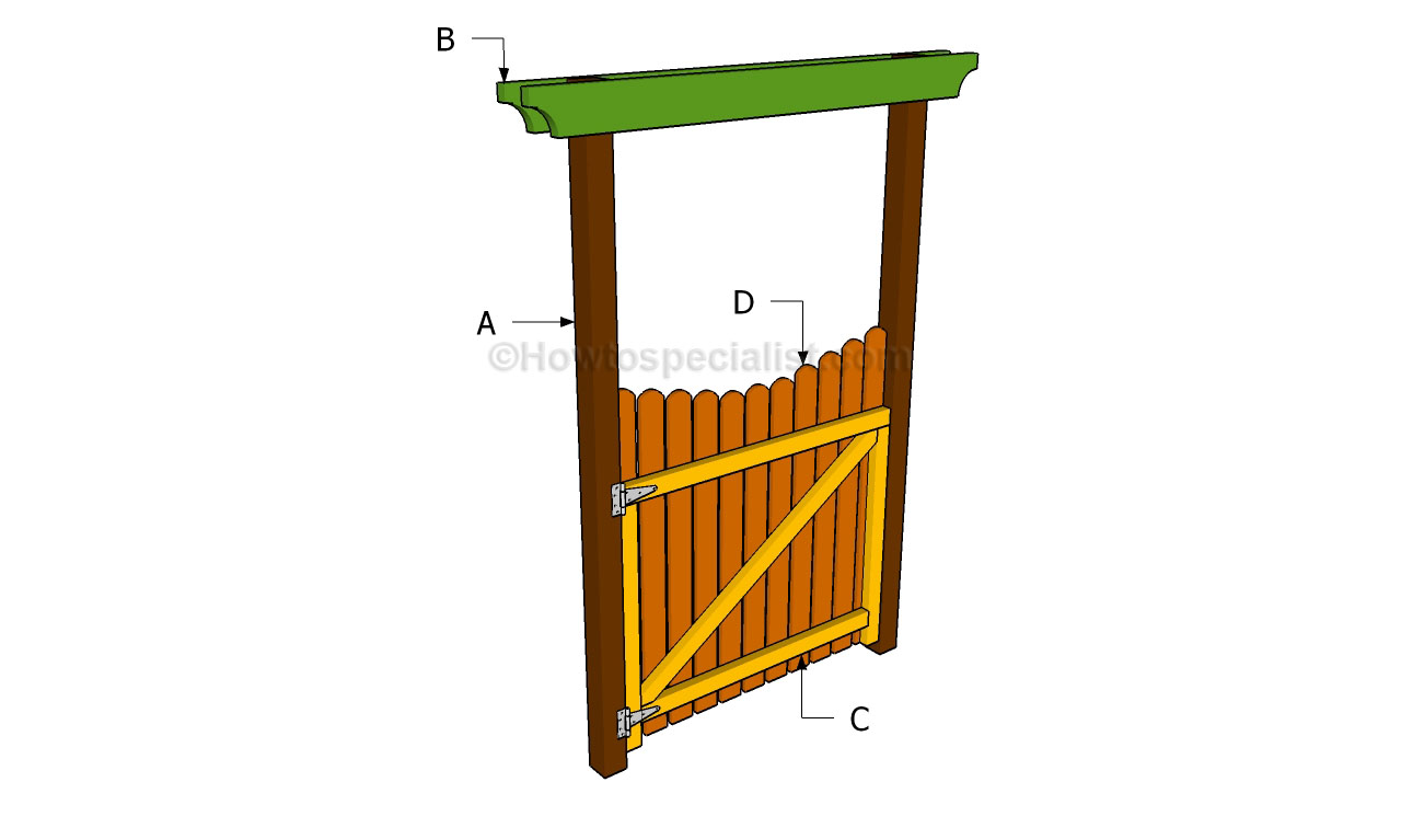 Building a garden gate