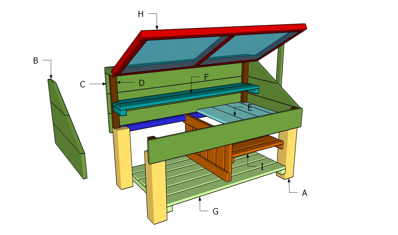 Building a propagation bench | HowToSpecialist - How to Build, Step by ...