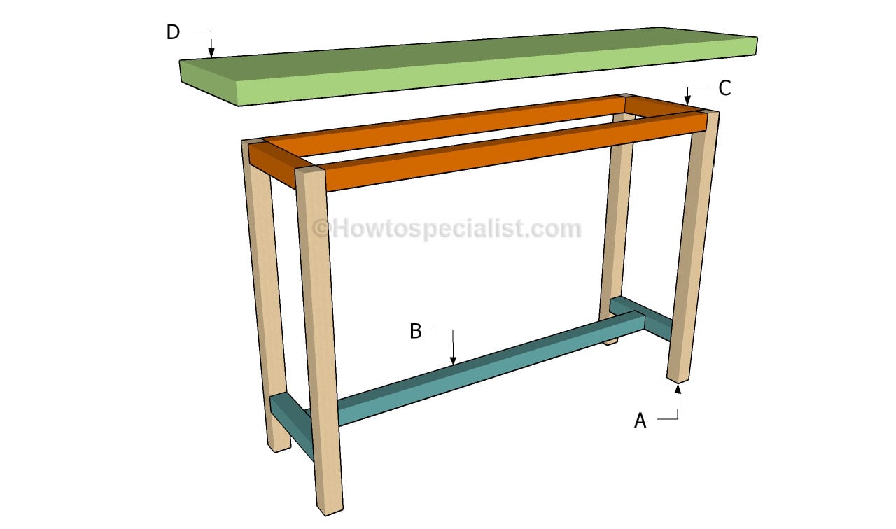 Building a console table