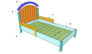 Building A Toddler Bed 300x177 