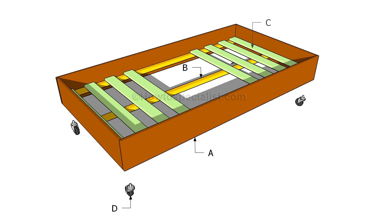 Building a trundle bed