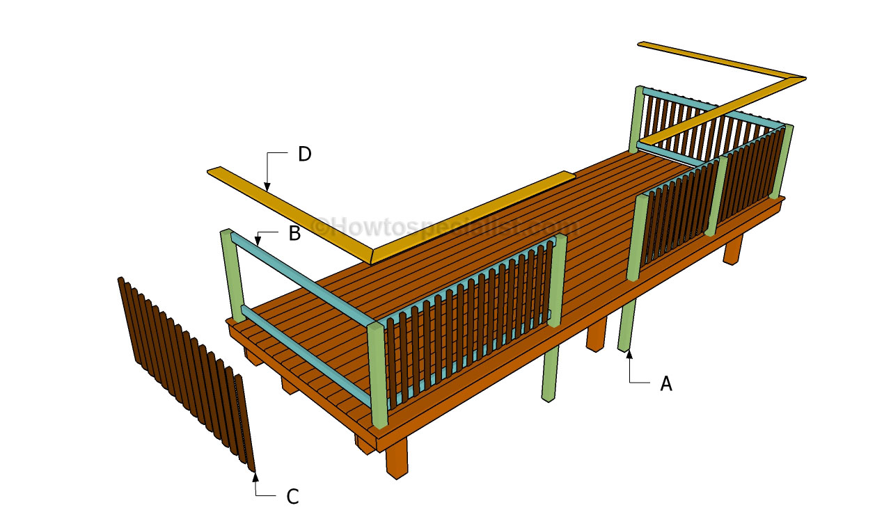 Building porch railing