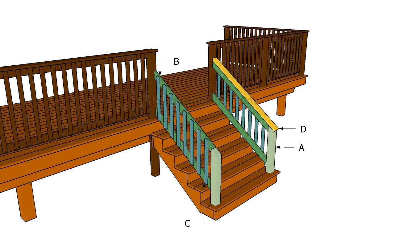 Building stair railing