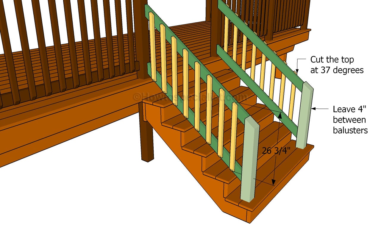 How To Build A Porch Stair Railing Howtospecialist How To Build Step By Step Diy Plans