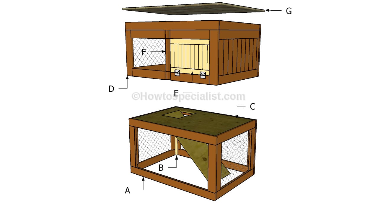 Building a rabbit hutch