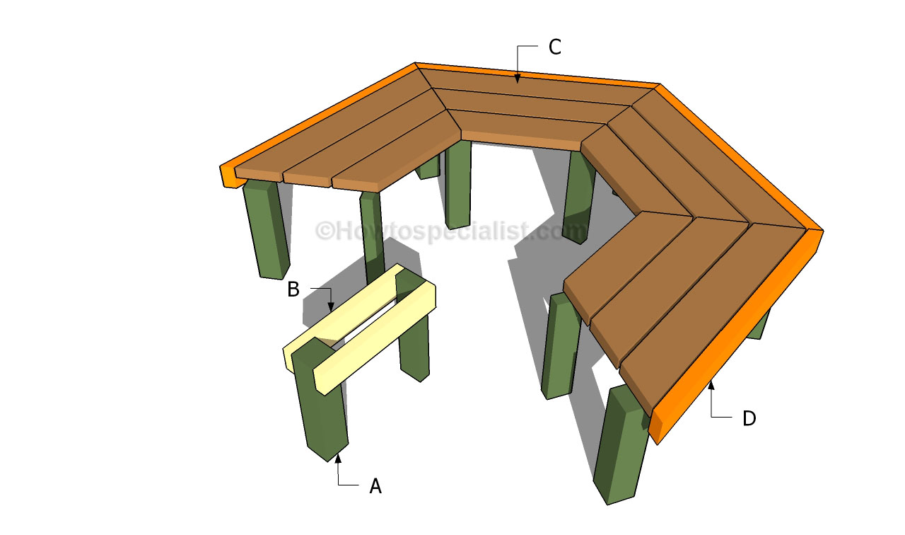 Building a tree bench