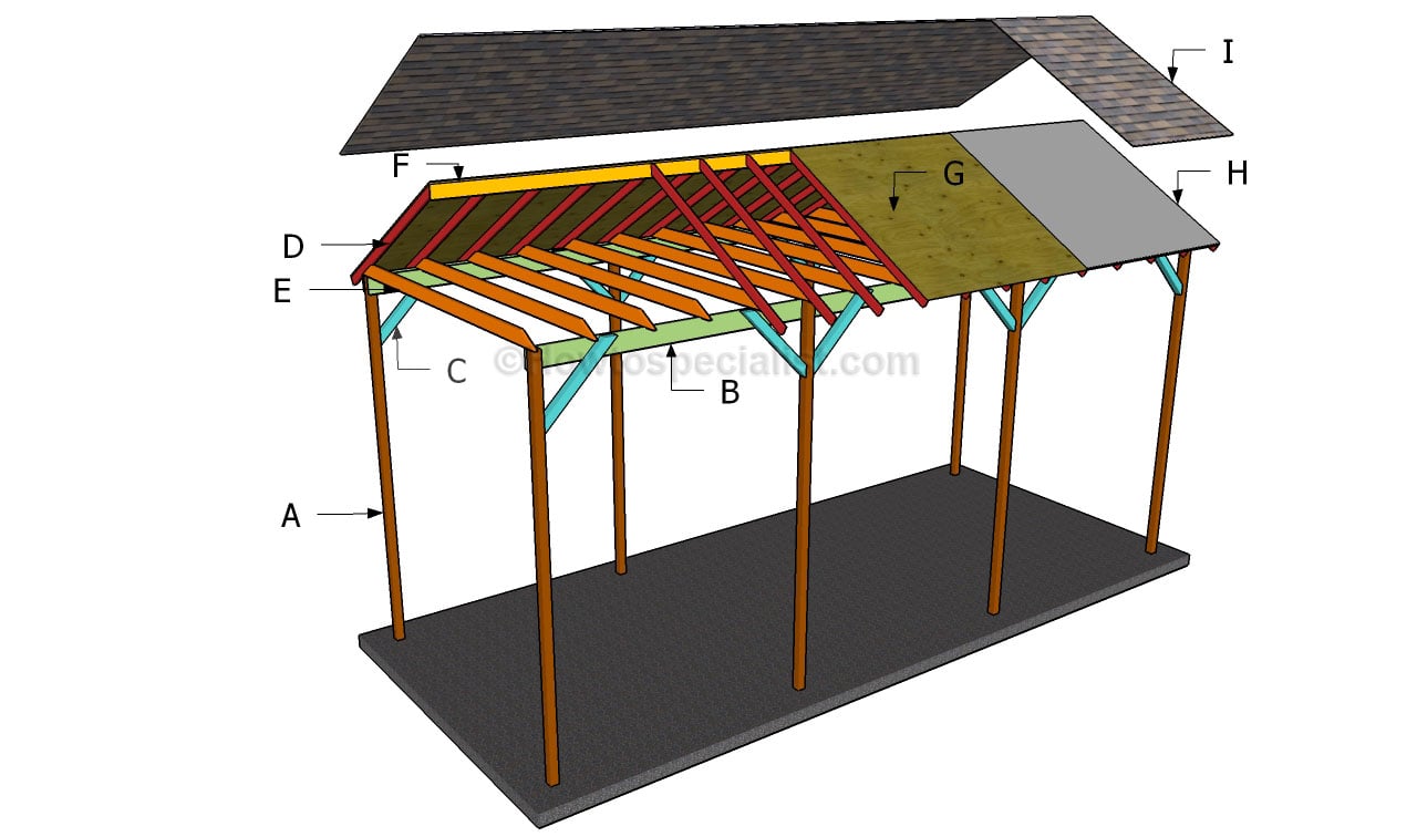 Building a wooden carport