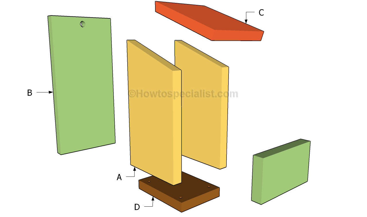 Building a nesting box