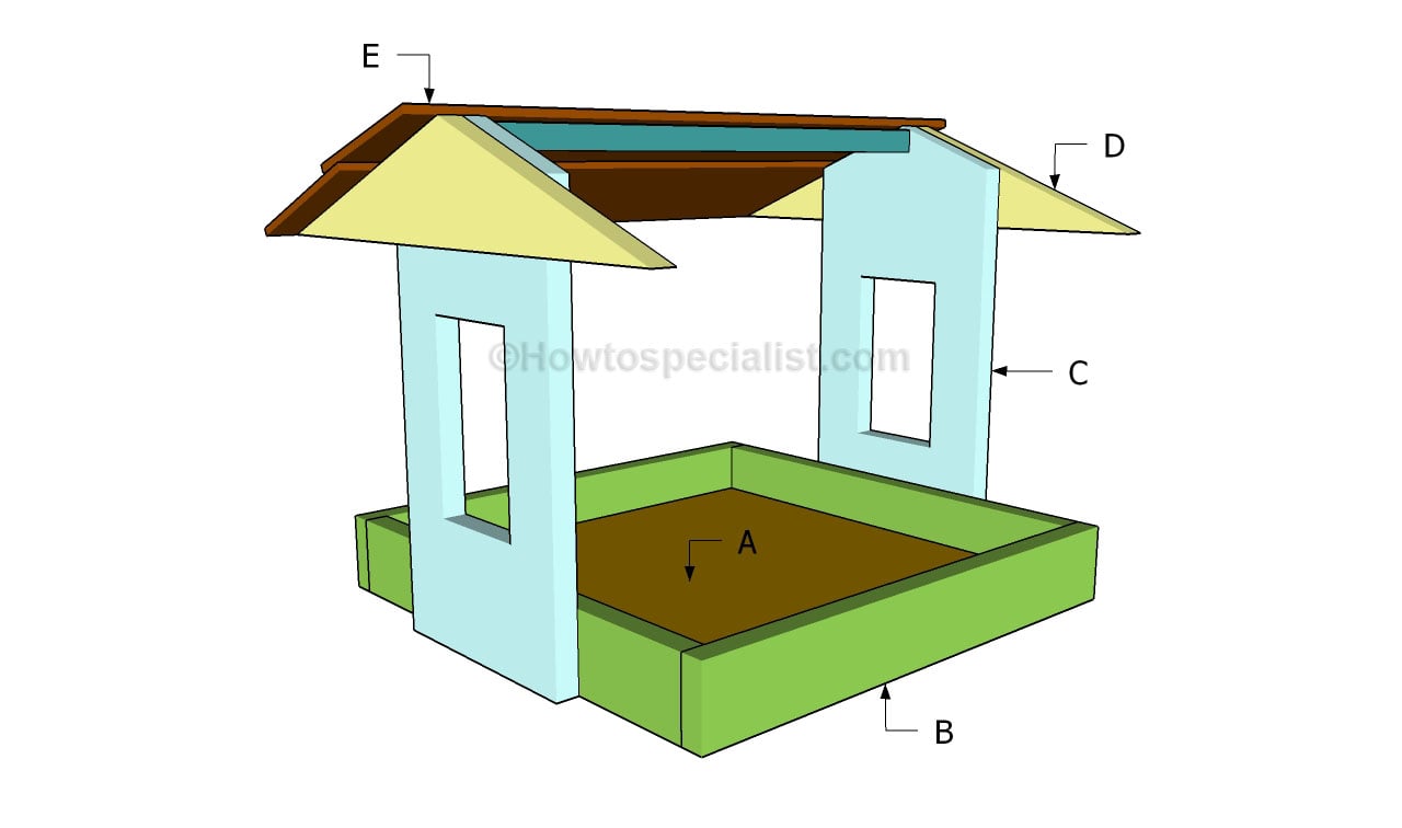 Building a platfor bed feeder