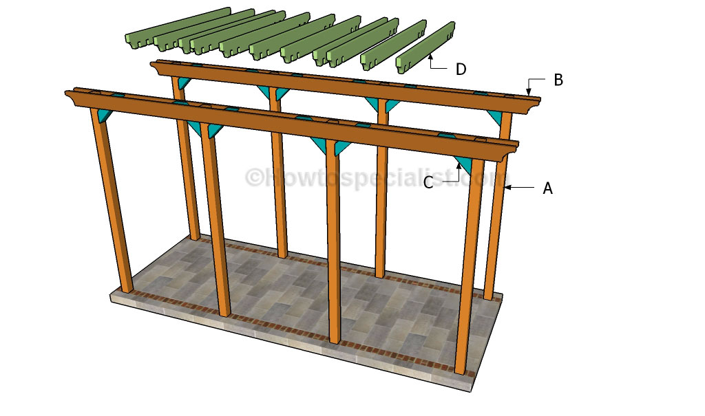 How to build a grape arbor HowToSpecialist - How to ...