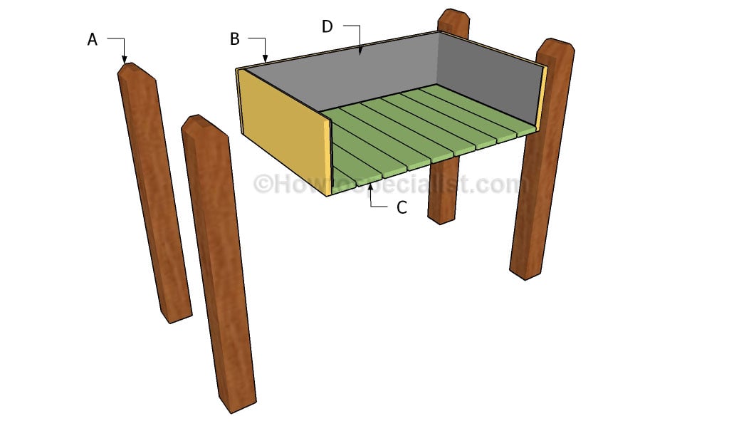 Building a raised planter