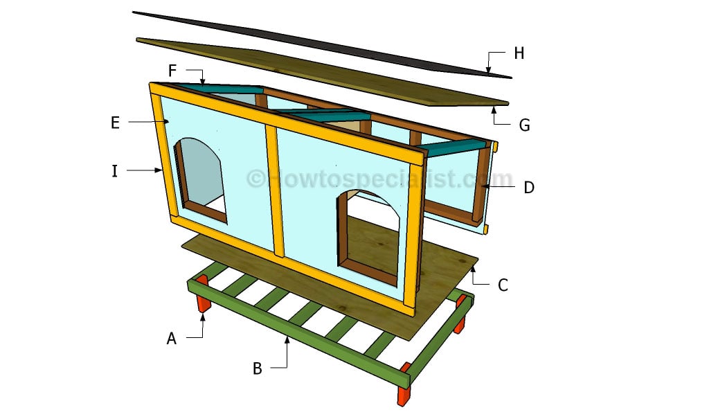 Building A Double Dog House Howtospecialist How To Build Step By