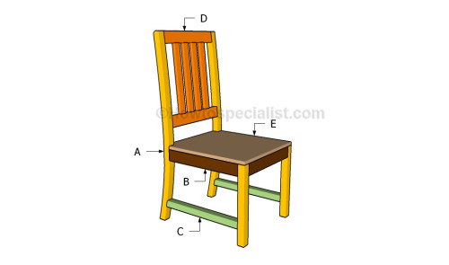 Building a kitchen chair | HowToSpecialist - How to Build, Step by Step ...