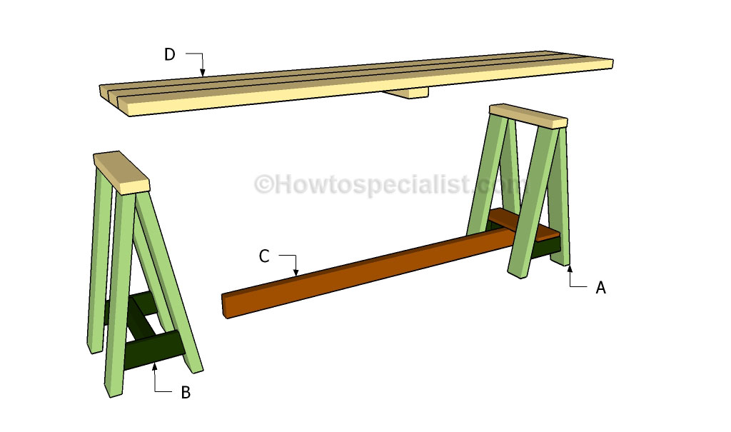 Building a sawhorse console table