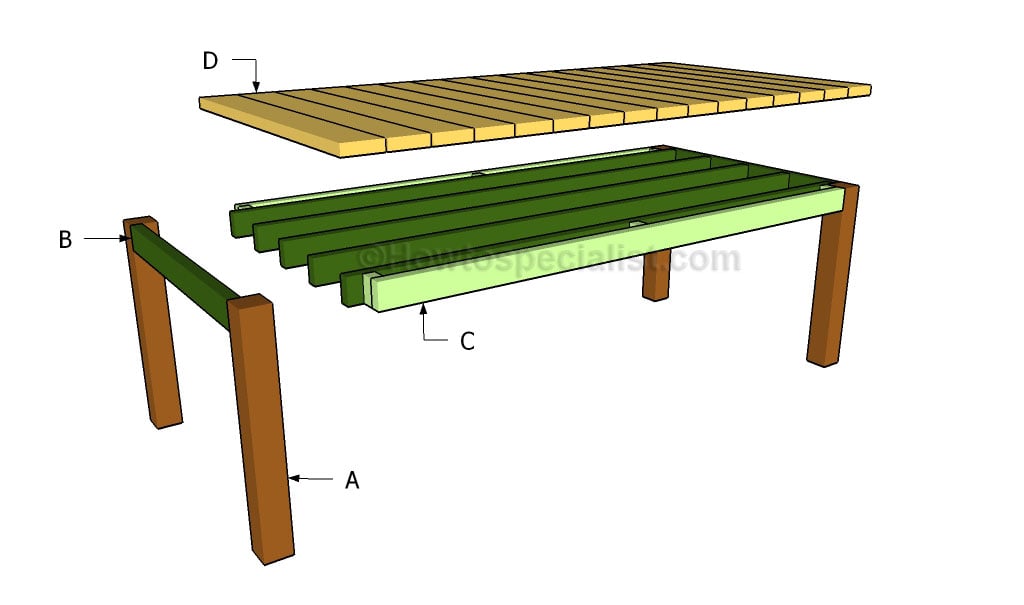 Building a dinning table